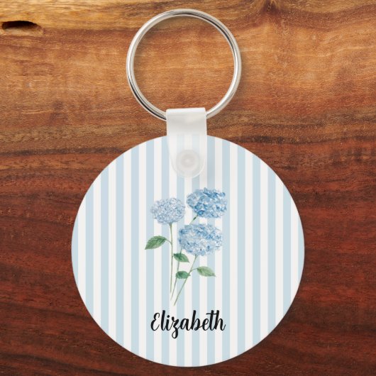 Custom Name Blue Hydrangea Painting Stripe Sleutelhanger (Achterkant)