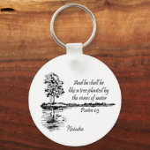 Custom Name Encouraging Scripture Psalm 1:3  Sleutelhanger (Achterkant)