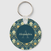 Custom Name & Monogram Art Deco Teal & Gold Sleutelhanger (Achterkant)