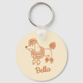 Custom Name Poodle Ornament – Handdrawn Dog Gift Sleutelhanger (Voorkant)