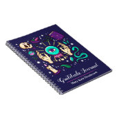 Custom Name Purple Palmistry Fortune Teller Notitieboek (Rechterzijde)
