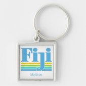 Custom Name / Text Fiji Sleutelhanger (Voorkant)