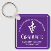 Custom Paarse Veterinaire School Afstuderen Sleutelhanger (Voorkant)