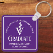 Custom Paarse Veterinaire School Afstuderen Sleutelhanger (Achterkant)