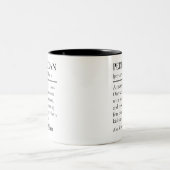 Custom Pediatrician Definition Mug Graduation Gift Tweekleurige Koffiemok (Center)