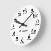Custom Periodic Table Science Element Ronde Klok (Hoek)