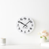 Custom Periodic Table Science Element Ronde Klok (Huis)