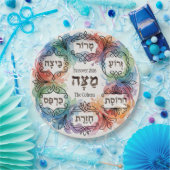 Custom Pesach Seder Plate Hebrew Passover Dinner Papieren Bordje (Feest)
