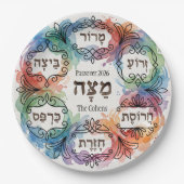 Custom Pesach Seder Plate Hebrew Passover Dinner  Papieren Bordje (Voorkant)
