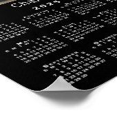 Custom Pet Foto en Naam 2025 Kalender Zwart Poster (Hoek)