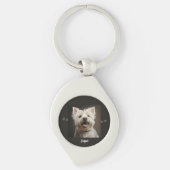 Custom Pet Keychain Using Your Photo & Name (Voorkant)