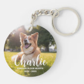 Custom Pet Memorial Foto met naam Sleutelhanger (Achterkant)