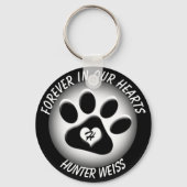Custom Pet Memorial Sleutelhanger (Voorkant)