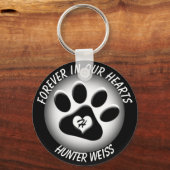 Custom Pet Memorial Sleutelhanger (Voorkant)