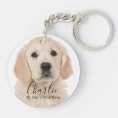 Custom Pet Photo Personalized Dog or Cat Throw  Sleutelhanger (Achterkant)