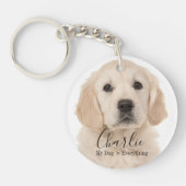 Custom Pet Photo Personalized Dog or Cat Throw  Sleutelhanger (Voorkant)