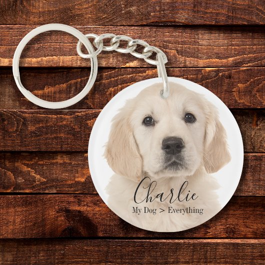 Custom Pet Photo Personalized Dog or Cat Throw  Sleutelhanger