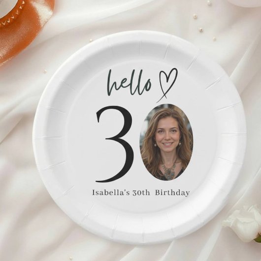 Custom Photo 30th Birthday Party Plates Papieren Bordje