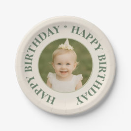 Custom Photo Birthday Sticker -Personal Invitation Papieren Bordje