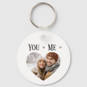 Custom Photo Couple Love Heart Keychain (Achterkant)