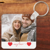 Custom Photo Couple Love Keychain (Achterkant)