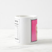 Custom Photo Hondenras Facts Chihuahua Koffiemok (Center)