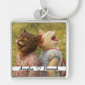 Custom Photo Keychain with Personalized Names (Voorkant)