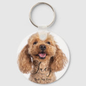 Custom Photo Poodle Personalized Dog Lover Sleutelhanger (Achterkant)
