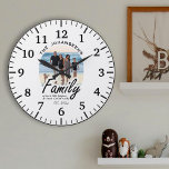 Custom Photo & Script Family Name Life Love Quote Grote Klok<br><div class="desc">Celebrate Every Moment with Our Custom Photo & Script Family Name Life Love Quote Large Clock! This elegant large clock features a heartfelt script typography quote: "Family. Where Life Begins and Love Never Ends." Below the quote, personalize it with your family's established year. Above the quote, add your cherished family...</div>