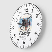 Custom Photo & Script Family Name Life Love Quote Grote Klok (Hoek)