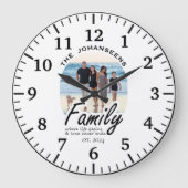 Custom Photo & Script Family Name Life Love Quote Grote Klok (Voorkant)