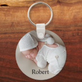 Custom Photo Sleutelhanger (Voorkant)