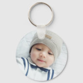 Custom Photo Sleutelhanger (Voorkant)