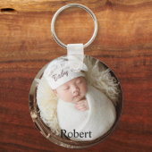 Custom Photo Sleutelhanger (Voorkant)