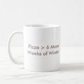 Custom Phrase Groundhog Day Koffiemok (Links)