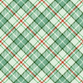 Custom Plaid Blanket Red and Pastel Green Holiday Fleece Deken