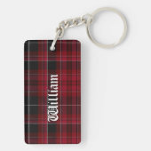 Custom Pride of Wales Tartan Pset Sleutelhanger (achterkant)