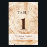 Custom Rustic wedding Wood Grain background Kaart<br><div class="desc">Add a touch of rustic charm to your wedding reception with our Custom Rustic Wedding Wood Grain Background Table Numbers. These table cards are designed to perfectly complement our rustic wedding wood-cut slice collection suite, creating a cohesive and beautiful aesthetic for your special day. Each table card can be customized...</div>