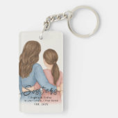 Custom Sisters Photo Keychain – Gift for Her (achterkant)