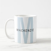 Custom Sky Blue Monogram Mug Gift for Aunt & Women Koffiemok (Links)