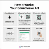 Custom Soundwave Song Code Mug-Personalized Voice  Bierpul