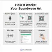 Custom Soundwave Song Code Mug-Personalized Voice  Grote Koffiekop