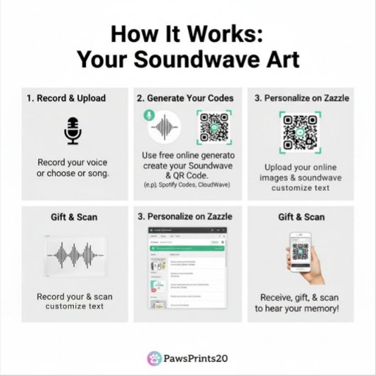 Custom Soundwave Song Code Mug-Personalized Voice  Grote Koffiekop