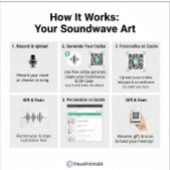 Custom Soundwave Song Code Mug-Personalized Voice  Mok