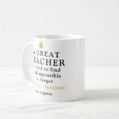 Custom Teacher Mug – A Great Teacher Gift Koffiemok (Voorkant links)