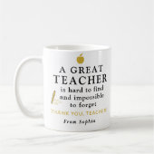 Custom Teacher Mug – A Great Teacher Gift Koffiemok (Links)