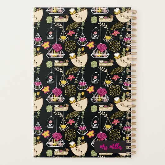 Custom Teacher Planner vetplanten (Achterkant)