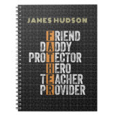 Custom Teacher Vader Naam Vaders Dag Cadeau Notitieboek (Voorkant)