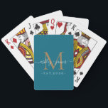 Custom Teal & Gold Monogram Newlywed Pokerkaarten<br><div class="desc">Celebrate love in style with these personalized teal and gold poker playing cards. Featuring an elegant monogram, couple’s names, and established year, these cards make a unique gift for weddings, anniversaries, or game nights. A perfect blend of sophistication and fun, they’re ideal for newlyweds, couples, or anyone who loves custom...</div>