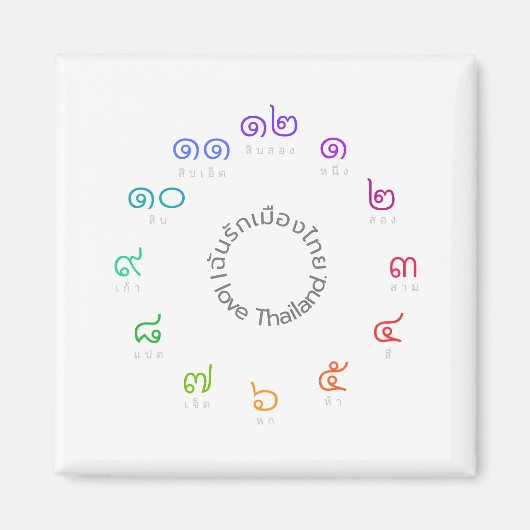 Custom Thai Numbers Magnet "I Love Thailand" (Voorkant)